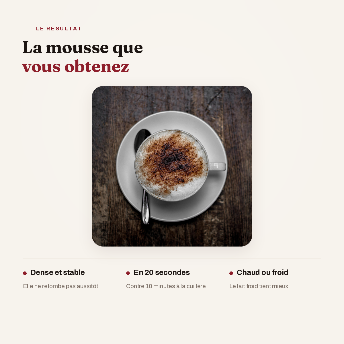 Mousseur à lait électrique